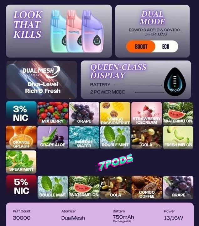 รวมกลิ่น RELX Diva 30K พอตใช้แล้วทิ้ง 30000 คำ ทุกรสชาติ ของแท้